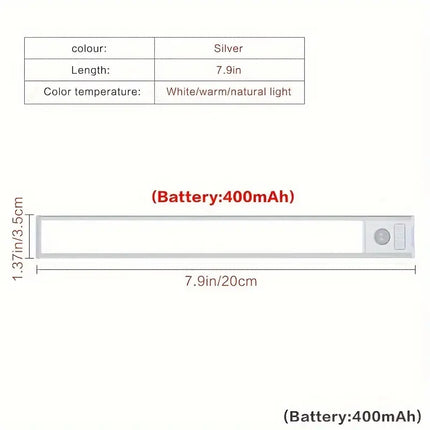 مصابيح خزانة LED بمستشعر الحركة و قابلة لإعادة الشحن