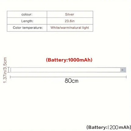 مصابيح خزانة LED بمستشعر الحركة و قابلة لإعادة الشحن